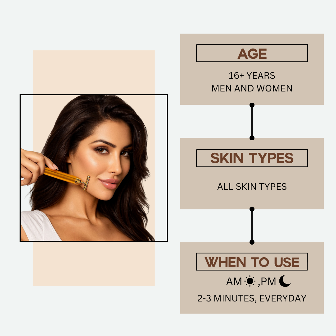 24K Gold Face Massager